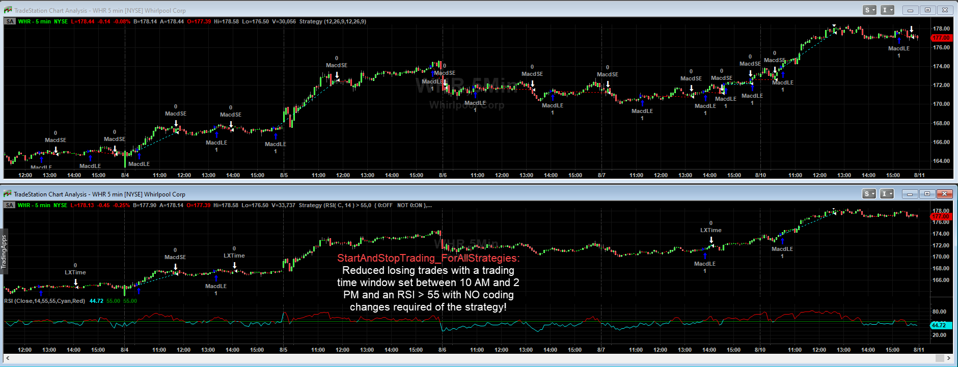 StartAndStopTrading_ForAllStrategies_Example1