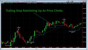 Trailing Stops Explained - the Pros and Cons